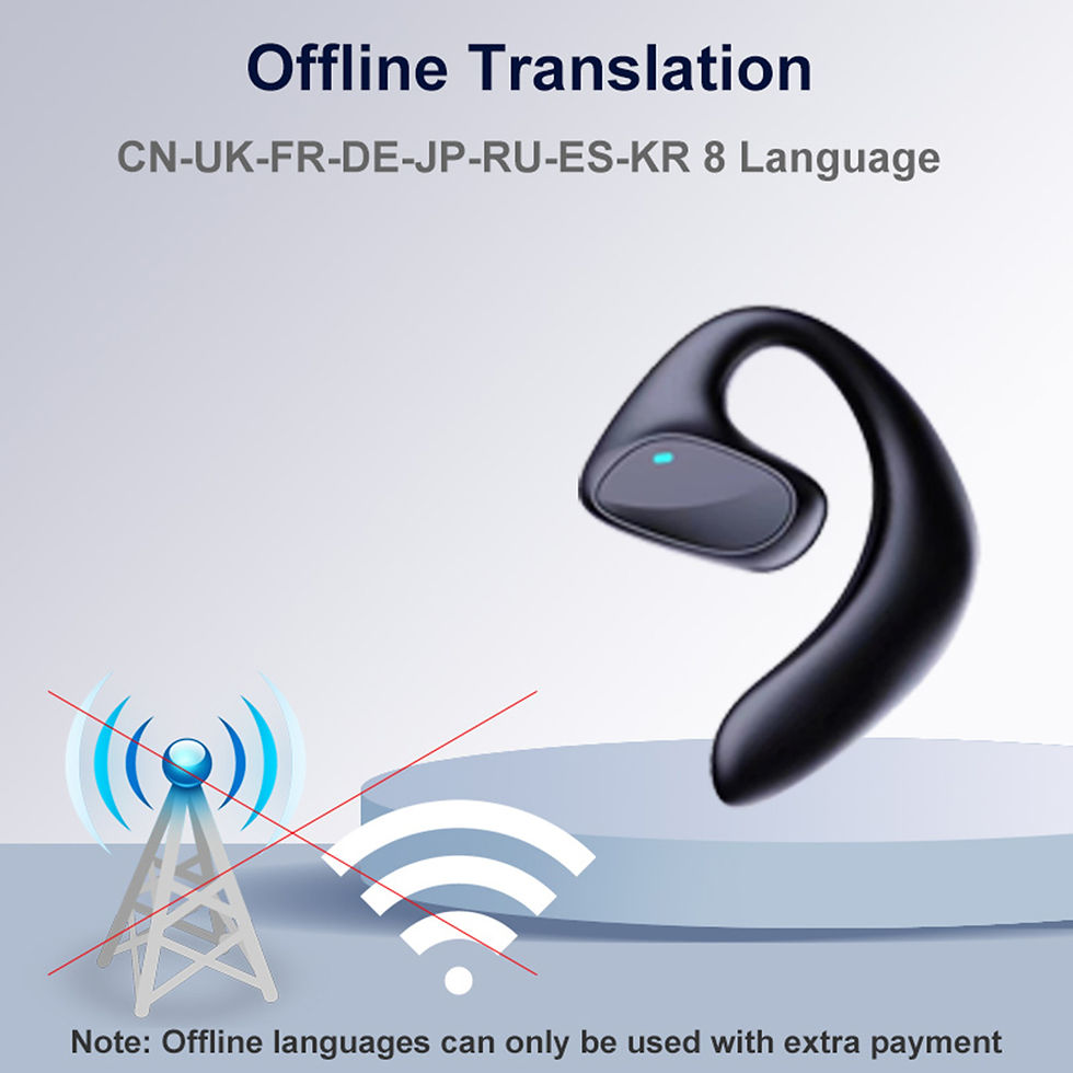 Thumbnail: 2024 New Top Smart Voice Translator Wireless Bluetooth Earphones Translation Mul