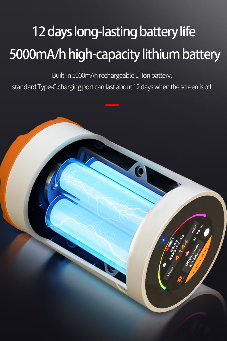Miniatura: Smart Radon Detector para Casa,  Detecta Rapidamente Sensível, Alarmes de Luz S