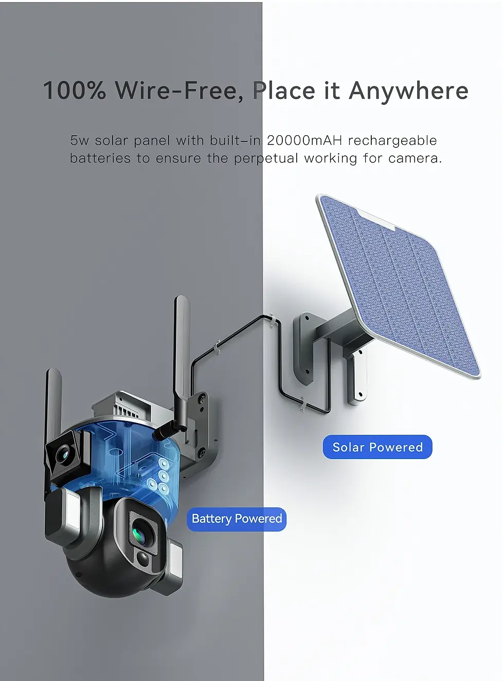 Miniatura: HD Dual Screen 4K 8MP Video Y5 Solar Camera with 10X Optical Zoom WIFI Wireless 