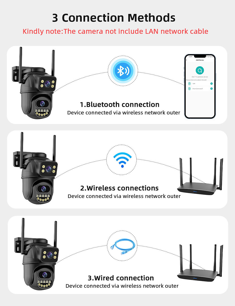 Thumbnail: 4K HD Dual Lens WIFI Camera 2K Dual Screen PTZ Camera Outdoor Auto Tracking Secu