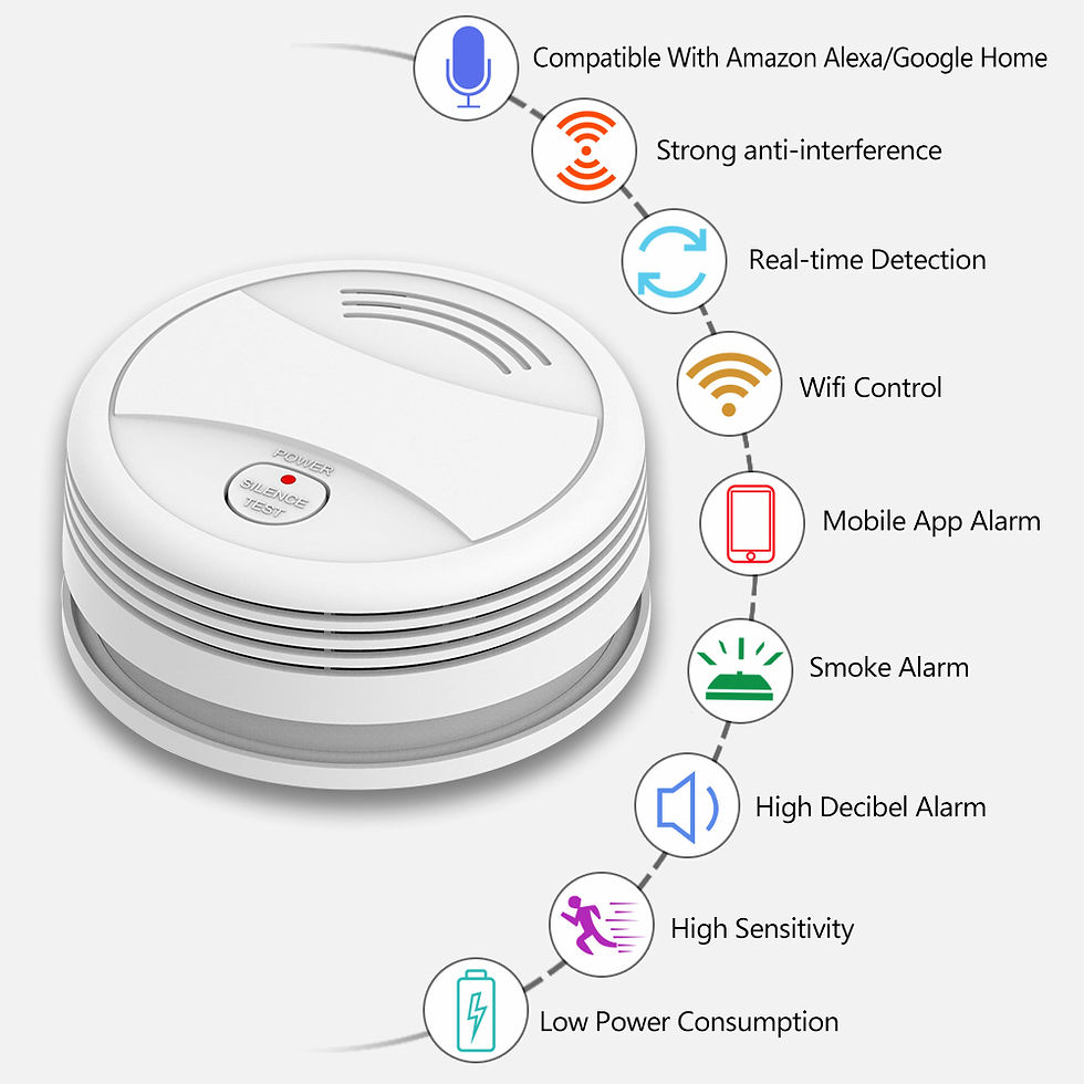 Thumbnail: Tuya WiFi Smoke Detector Alarm Smart Fire Protection 90dB Smoke Alarm Sensor Hom