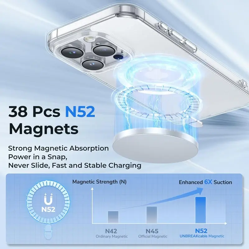 Thumbnail: Clear Magnetic Case For Apple iPhone 16 15 14 13 12 11 Pro Max Plus 13 Mini XS M