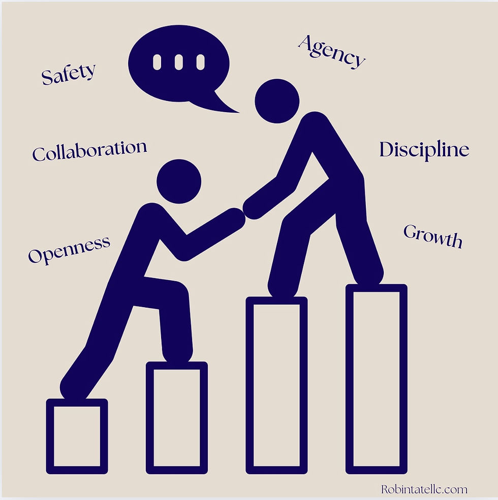 Six Essential Qualities for Coaching Success.