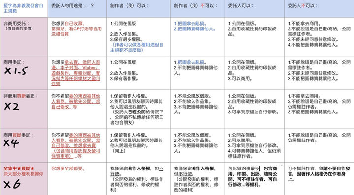 價目.jpg