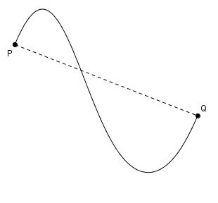 Shortest-Distance.gif