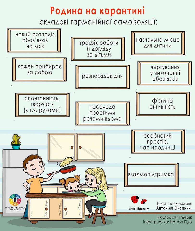 РОДИНА НА КАРАНТИНІ!