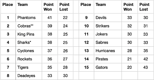 Screenshot 2026-04-22 at 2.37.41 PM.png