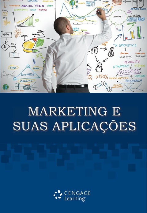 Marketing e suas aplicações
