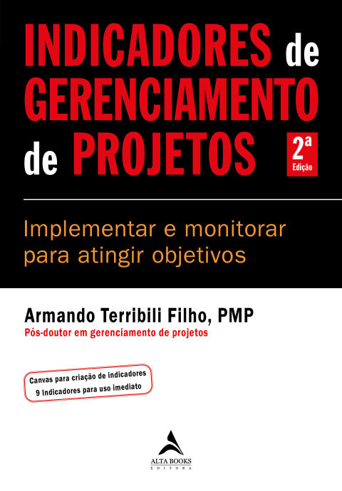 Indicadores de gerenciamento de projetos