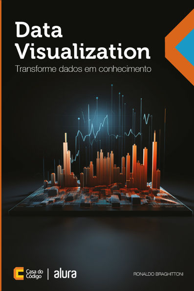 Data visualization transforme dados em conhecimento