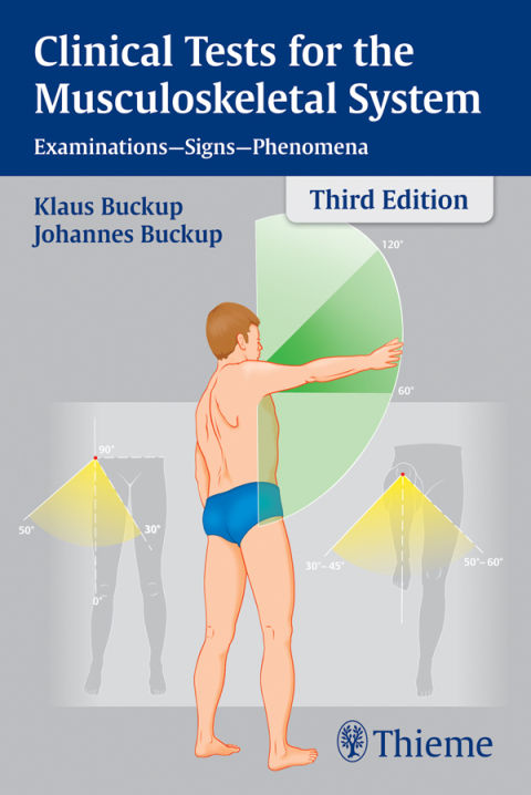 Clinical tests for the musculoskeletal system