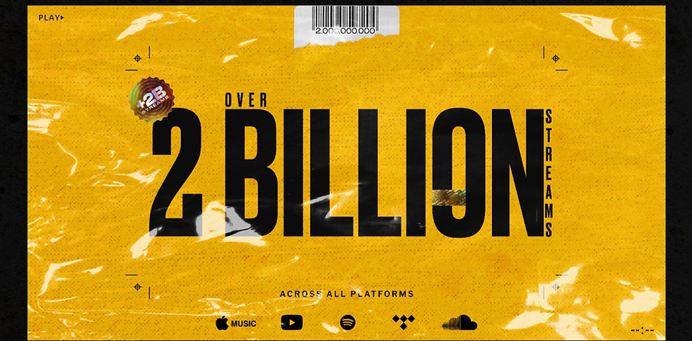 Studio Eleven Music Over 2 Billion Plays