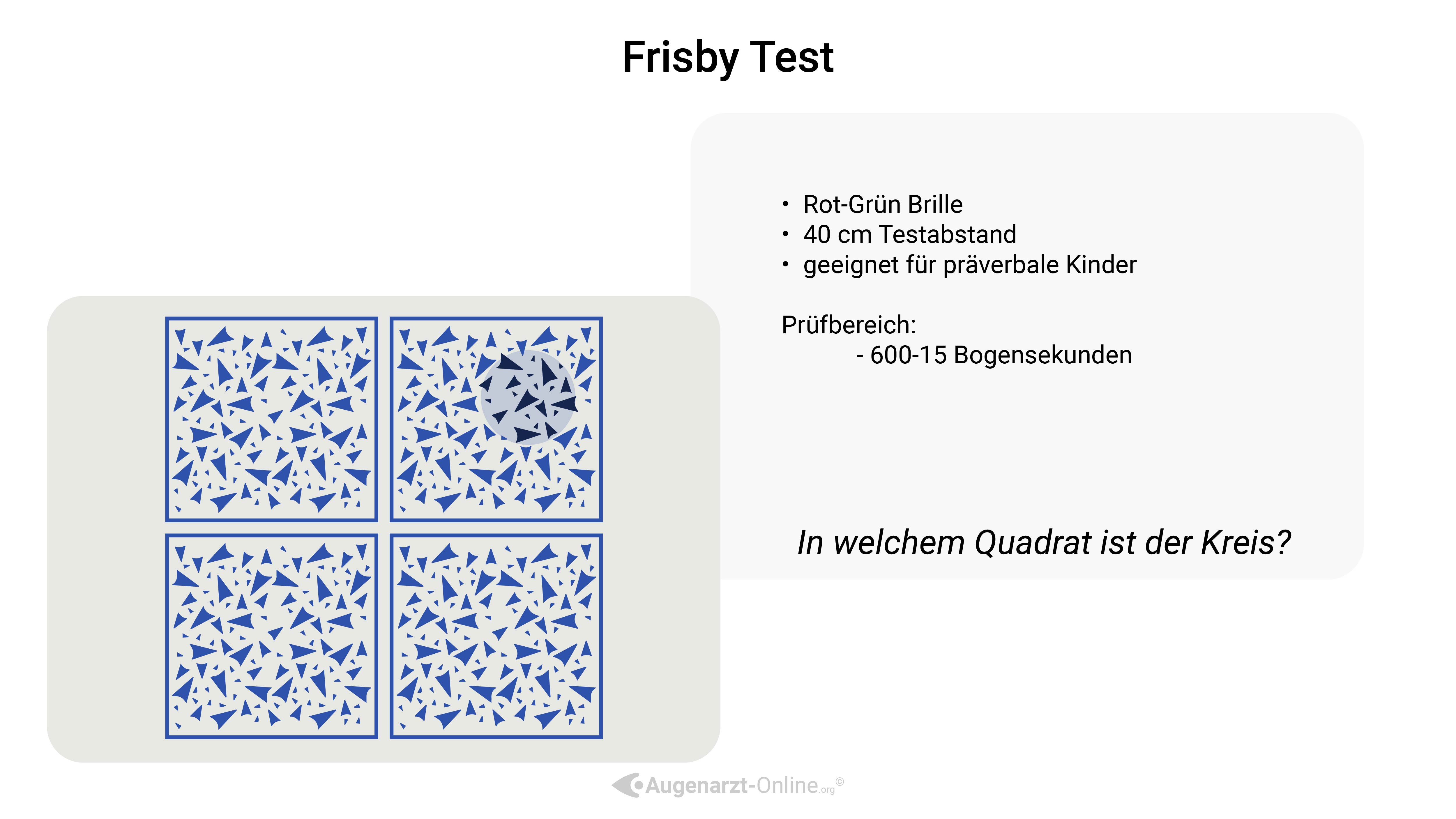 Frisby Test