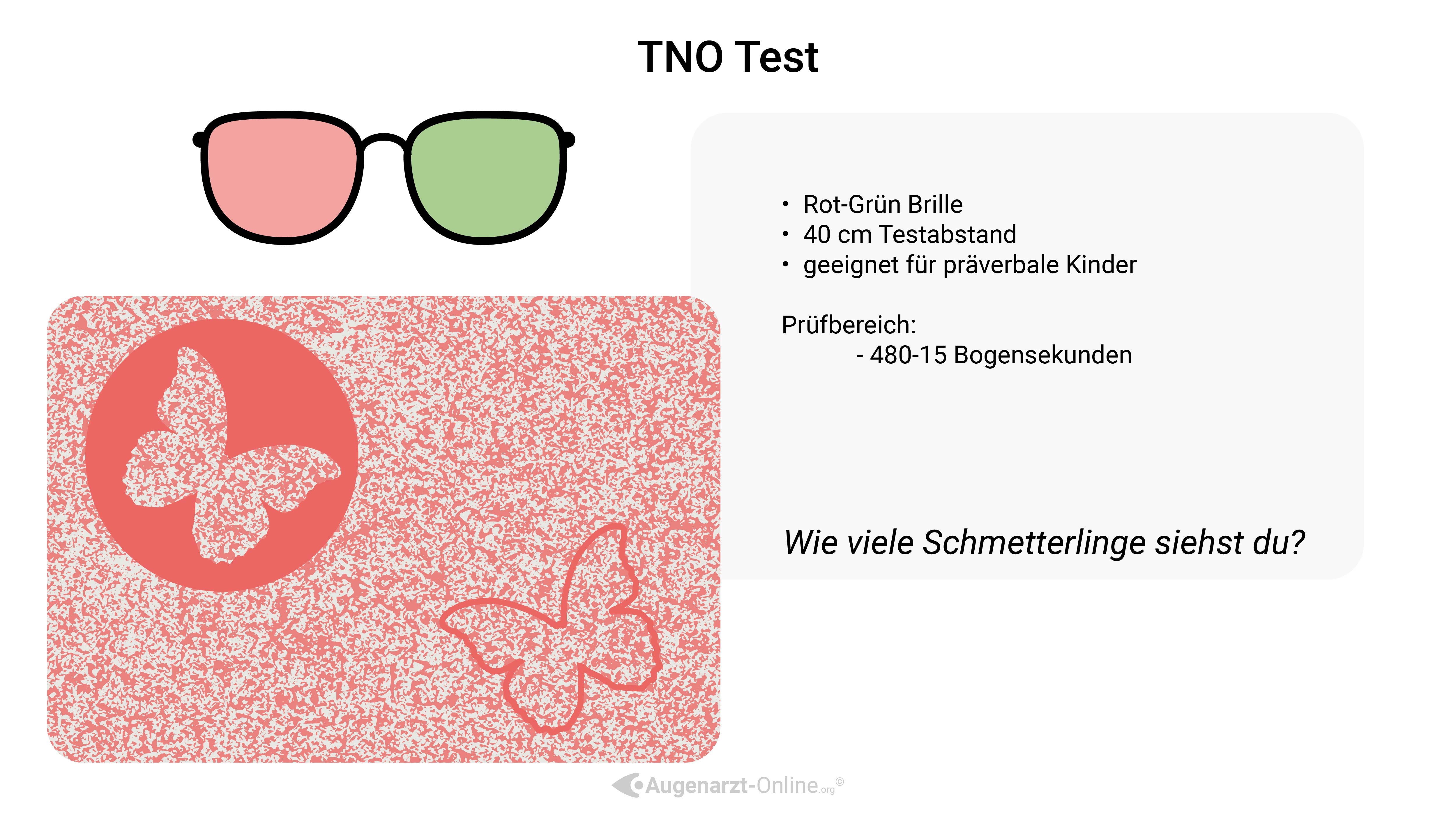 TNO Test