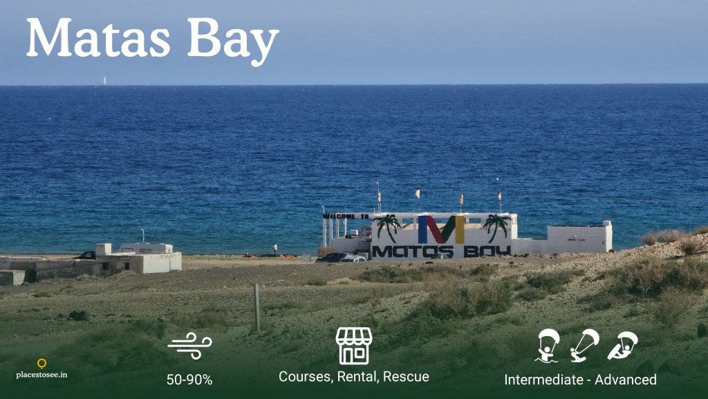 Matas Bay Kitesurfing Spot Fuerteventura
