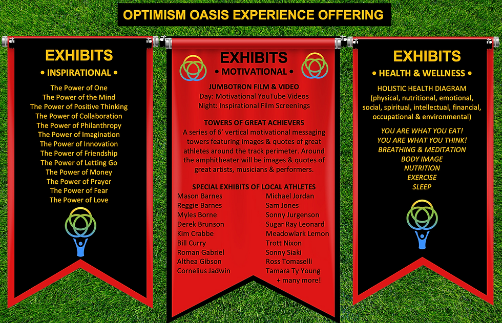 6 Experience - Exhibits.png