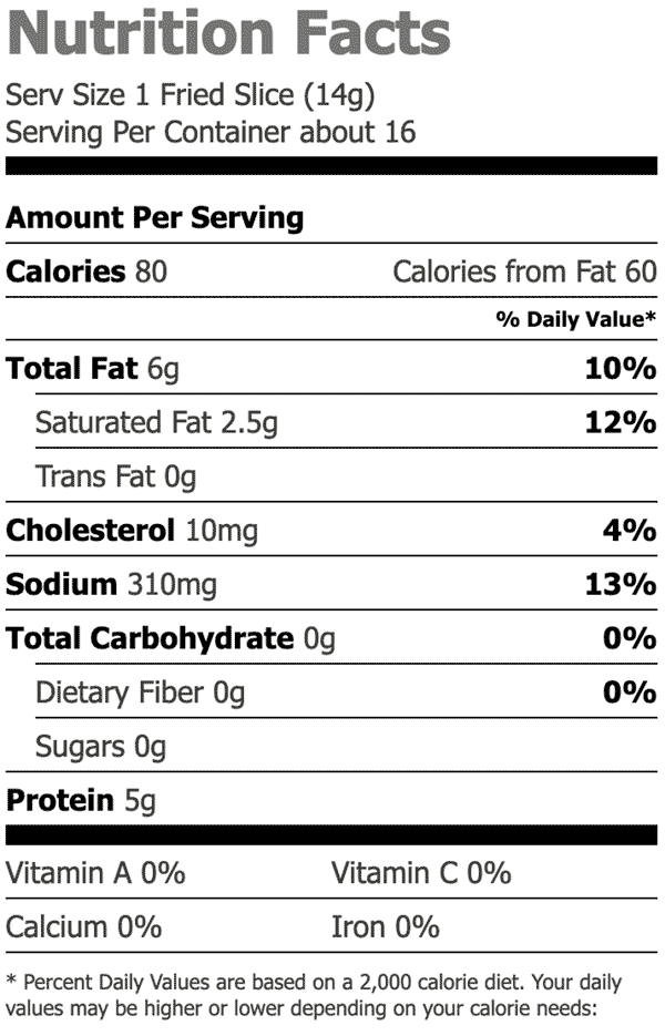 honey-cured-nutrition.gif