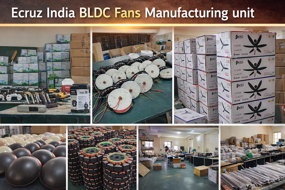 The Importance of Choosing ISI Certified Ecruz India BLDC Ceiling Fans for Quality and Safety