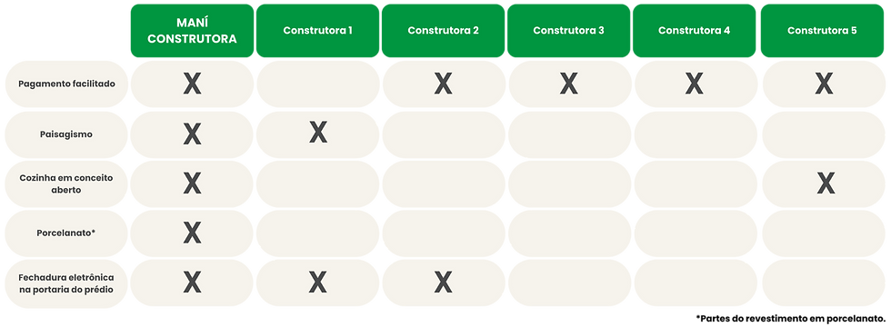 bg site e complementos (10).png