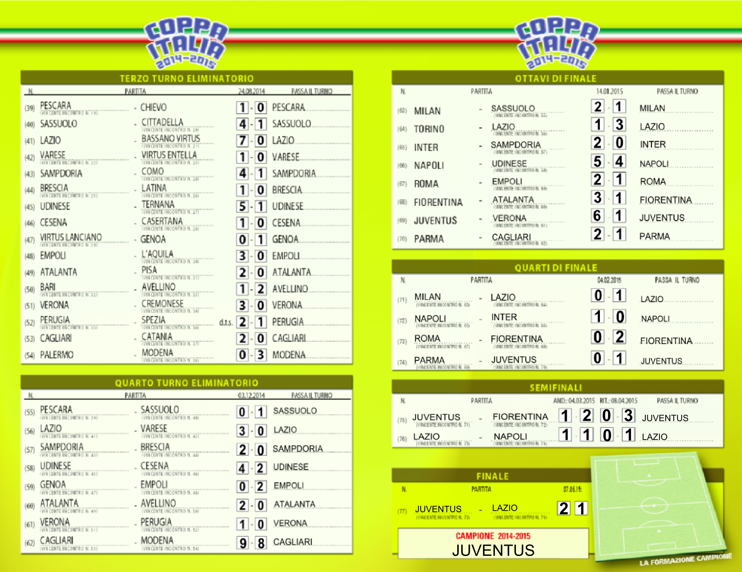 Pagine 28-29