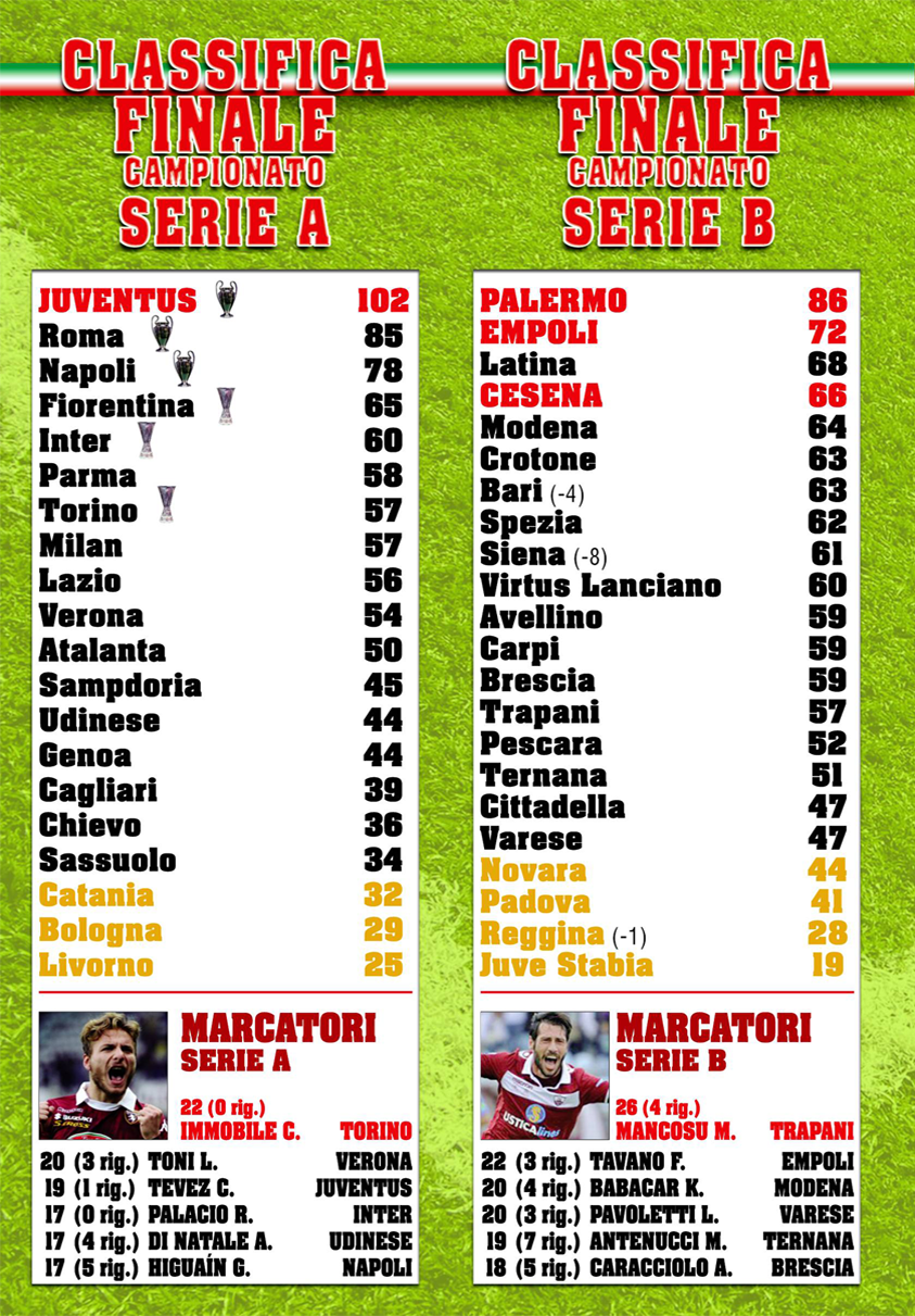 Pagina 04