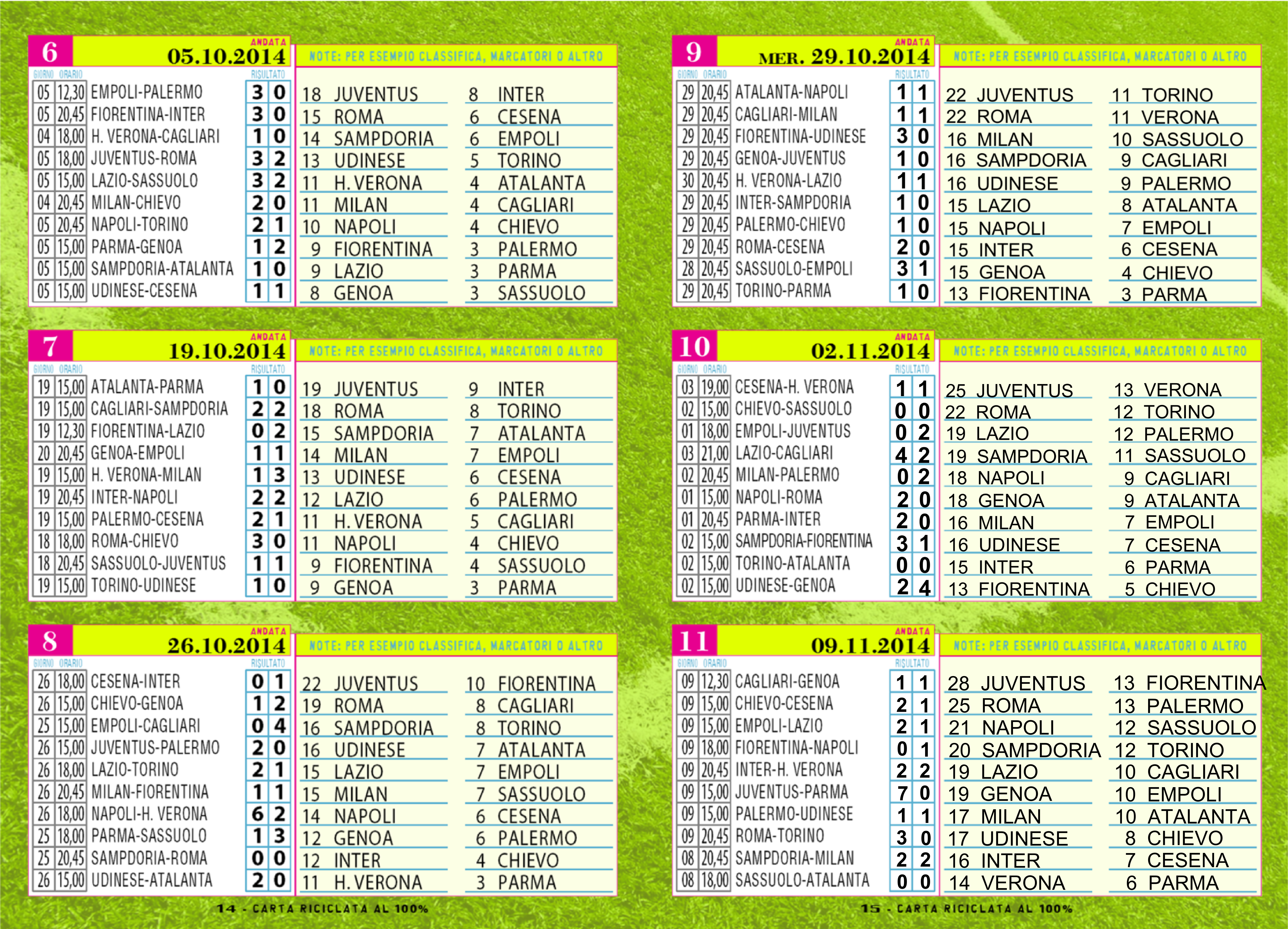 Pagine 14-15