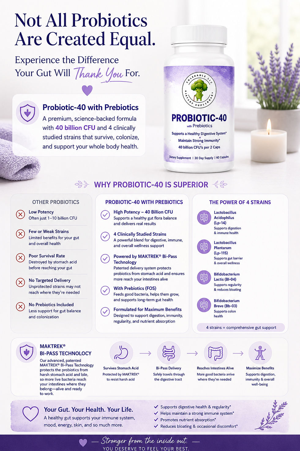 Thumbnail: Probiotic-40 with Prebiotics