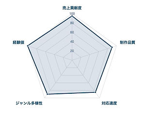 graph.jpeg
