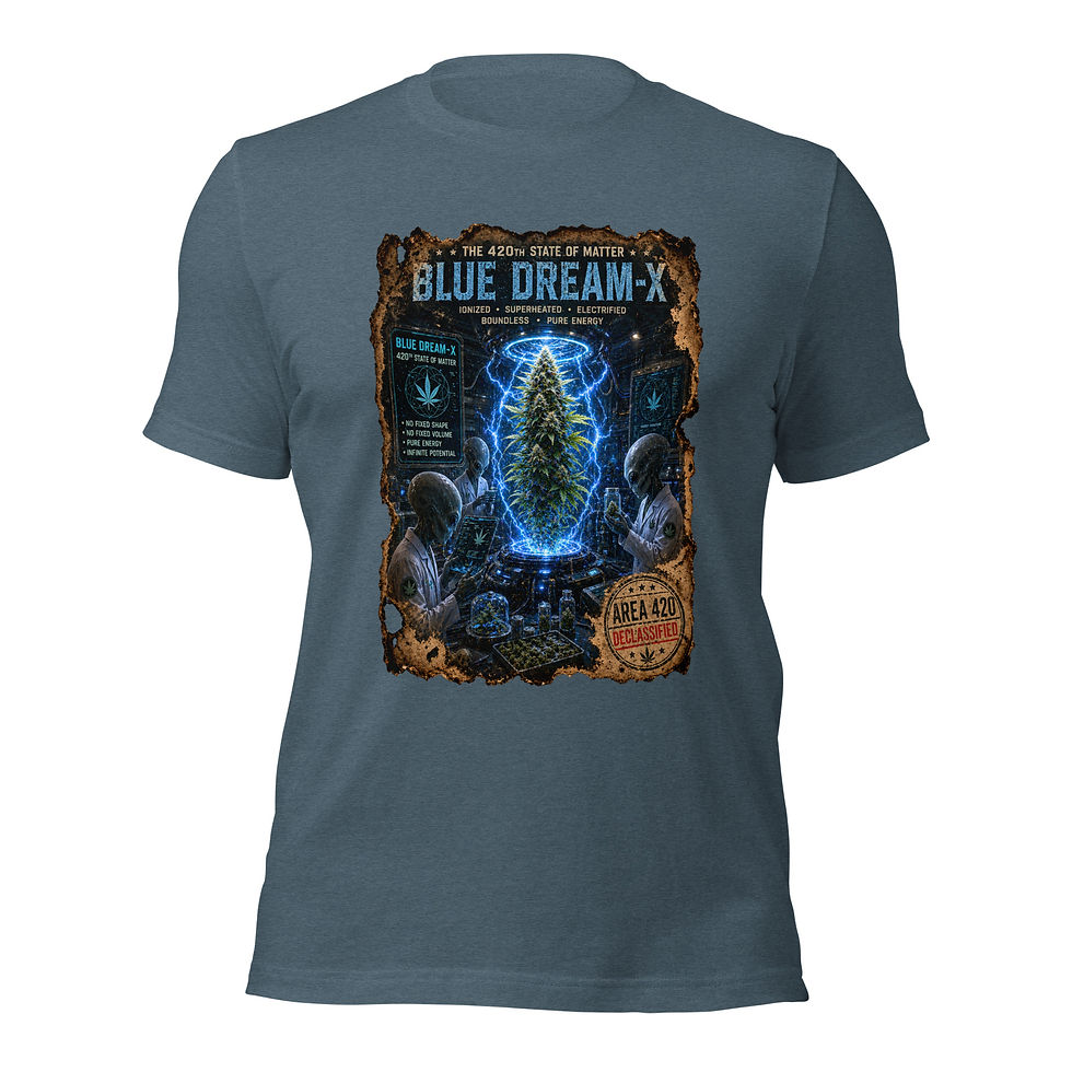 Thumbnail: Blue Dream-X – The 420th State of Matter