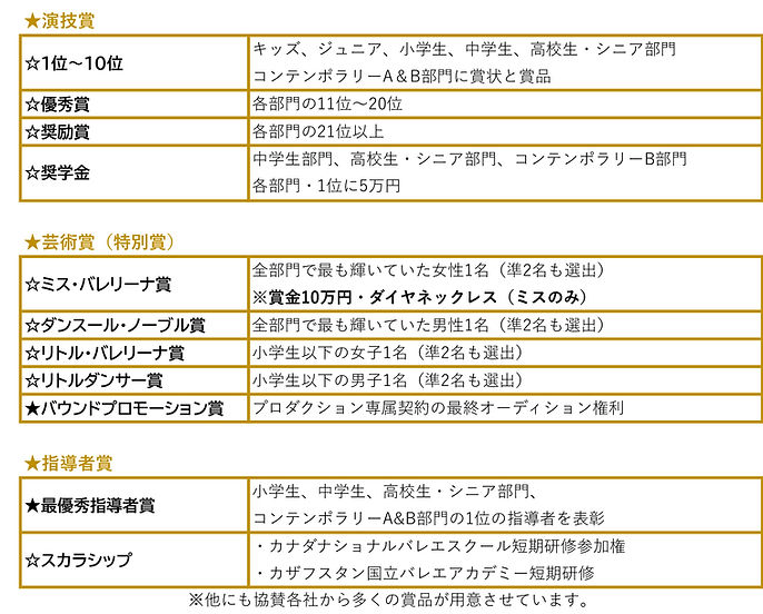 ★名古屋HP表彰.jpg