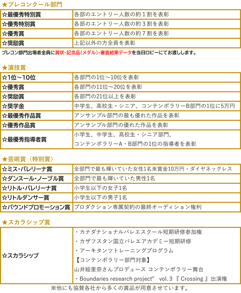 修正後【FIX】2026年度HP表彰.png