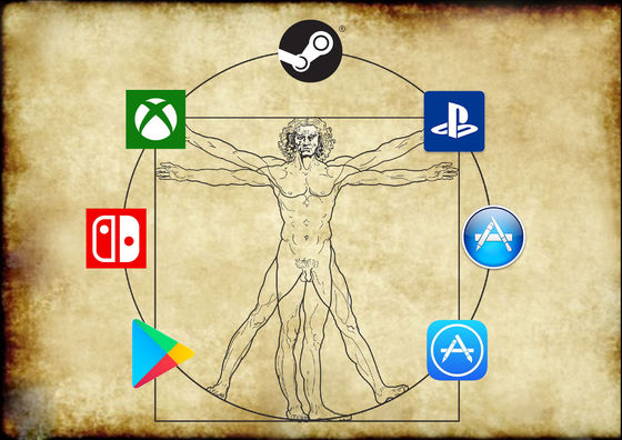 Cross-Platform Gaming’s Reality, and Its Path Forward