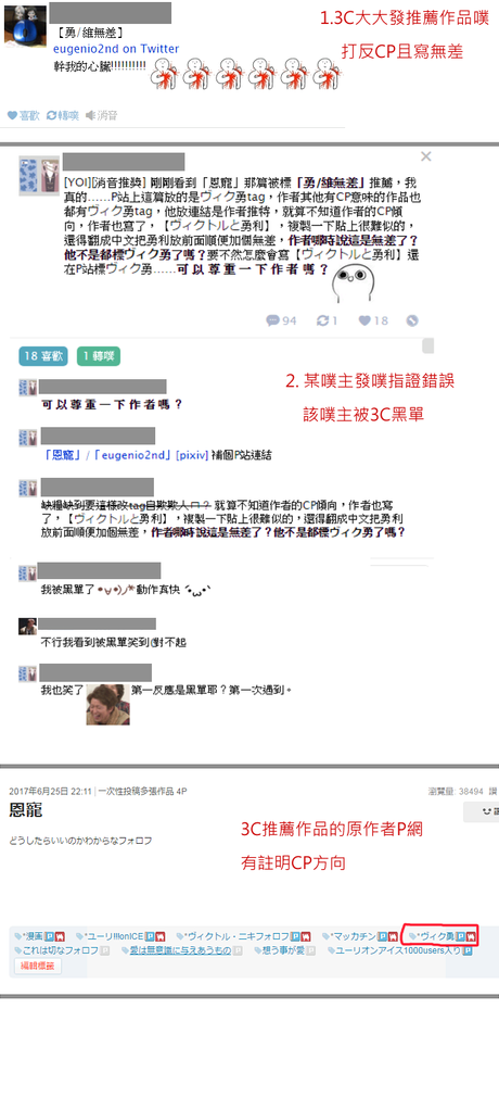 3C與其友人M的簡易懶人包