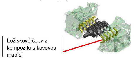 kompozit boxer diesel.jpg