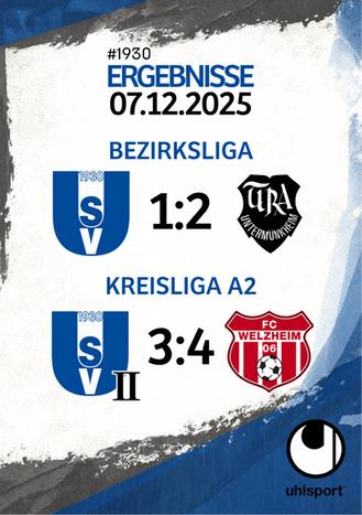 Letzter Spieltag 2024 – Satz mit X… 0 Punkte ❌🔵⚪️