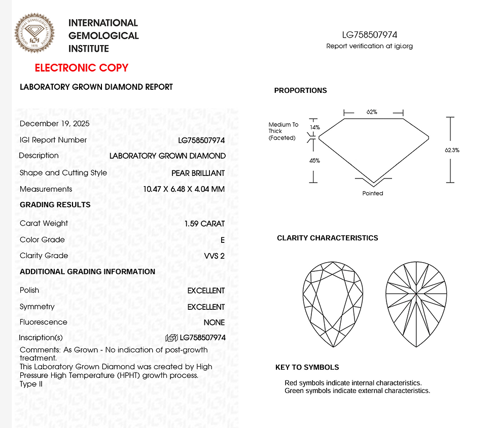 縮圖：Halo/1.59ct/E/VVS2/EX