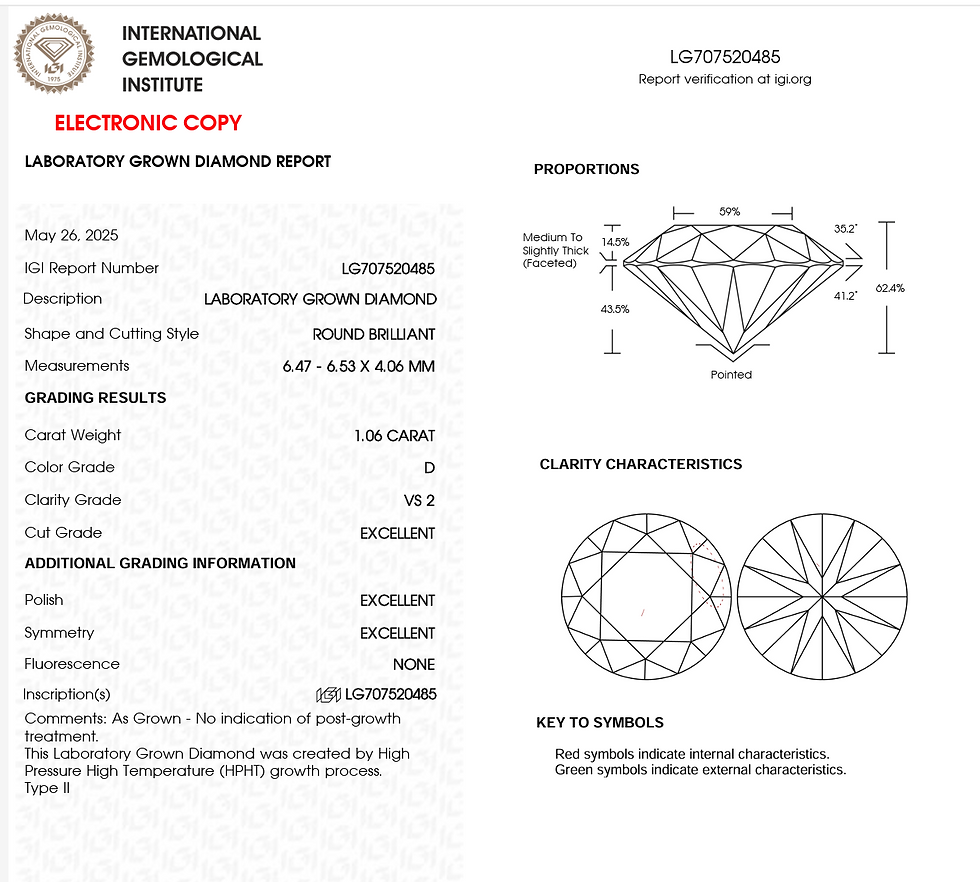 縮圖：1.06ct/D/VS2/3EX/Sunflower