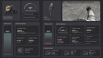 Screen shot of high fidelity wireframe prototype on Figma of pressurized rover on the left and astronaut suit telemetry data on the right