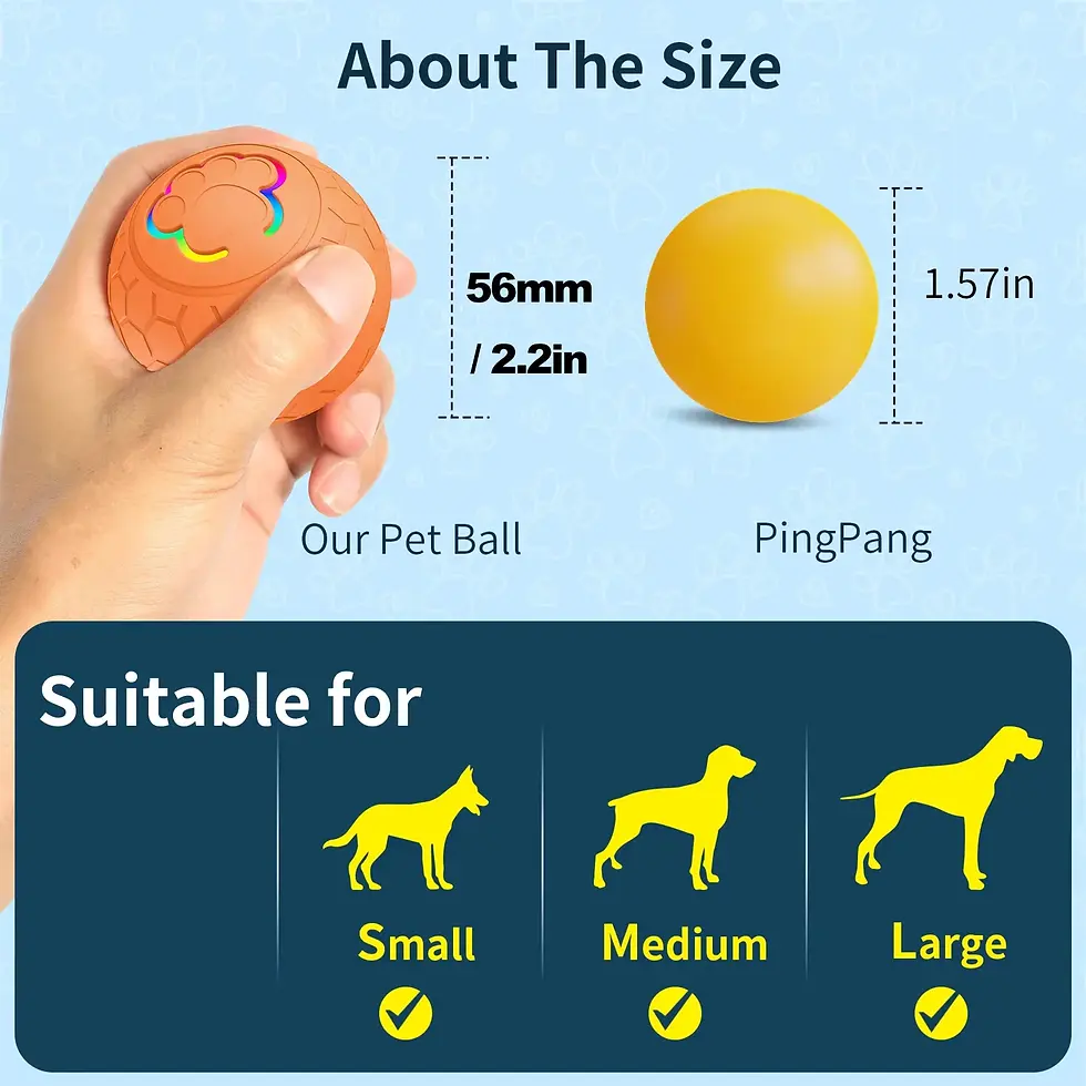 Thumbnail: Electronic Interactive Pet Toy Ball
