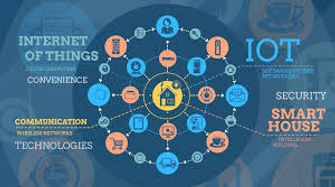 IoT.jpeg
