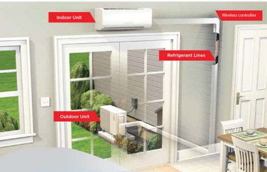 how-ductless-system-works.jpg