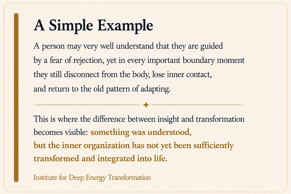 Institute for Deep Energy Transformation card presenting a simple example that illustrates the difference between understanding a pattern and genuinely transforming and integrating it into life.