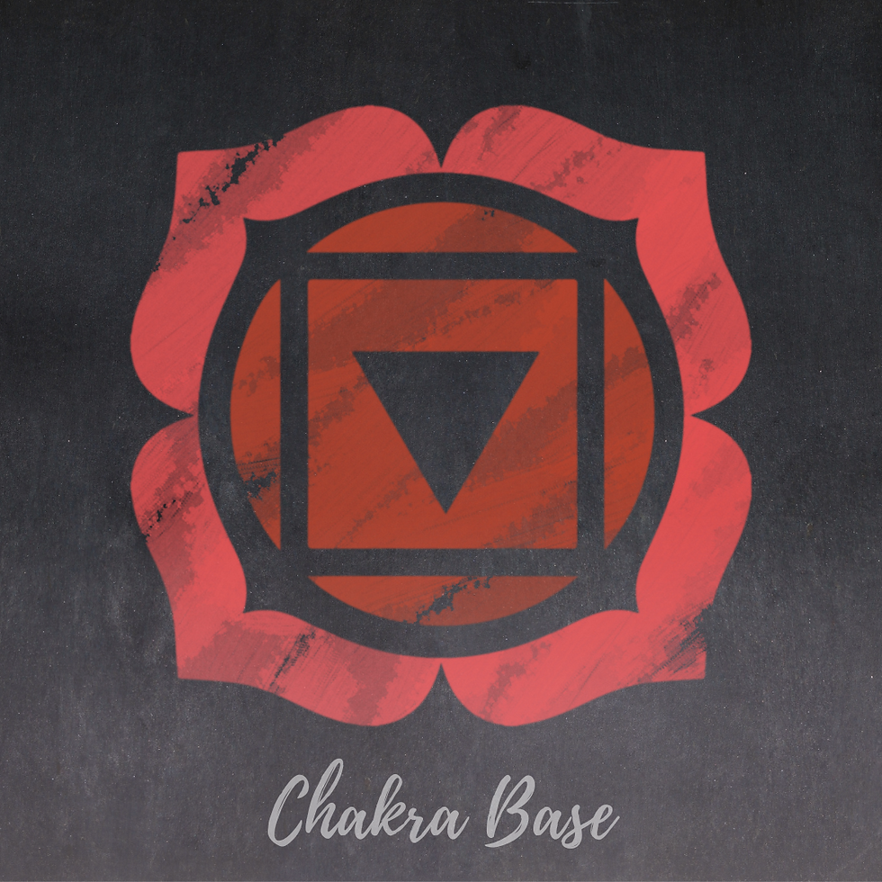 Simbolo energetico do Chakra Base, ou raiz