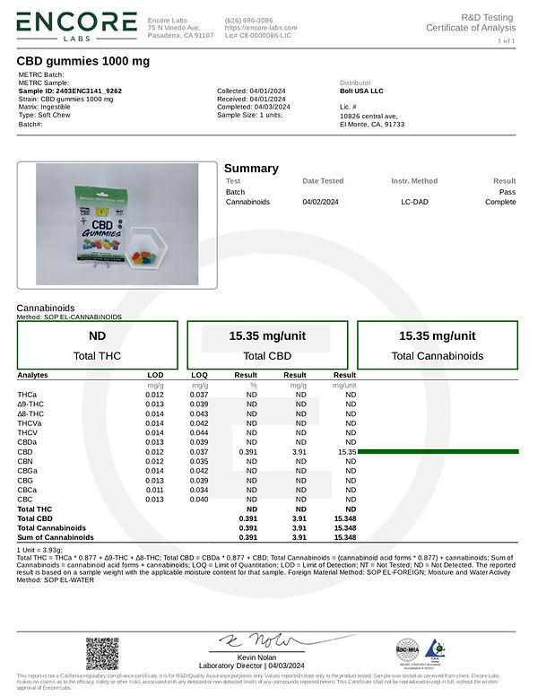 Bolt USA LLC - Bolt CBD Gummies 1000mg