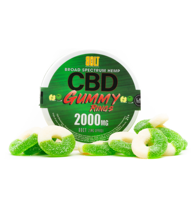cbd product