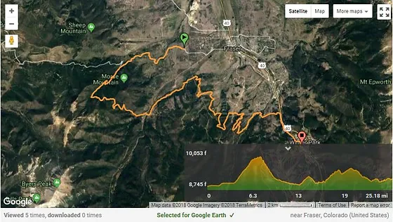 August 17 King Of The Rockies Wpcompetitioncenter