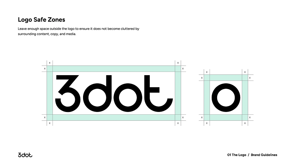 4 Logo Safe Zones.png