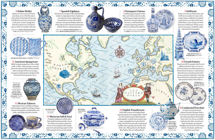 Emily Faccini: Veranda Magazine, US.