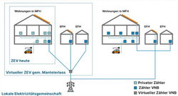 Greenshot 2026-02-24 08.31.30