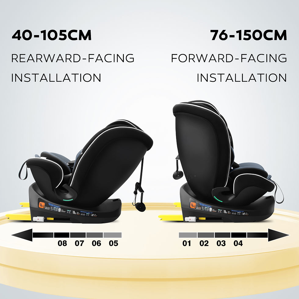 Thumbnail: SentryRotator™ 360° i-Size Car Seat